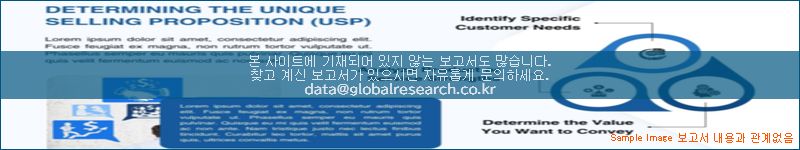 조사 자료 이미지