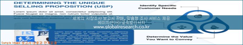 조사 자료 이미지