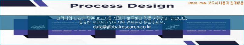 조사 자료 이미지