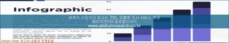 조사 자료 이미지