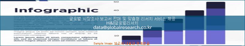 조사 자료 이미지