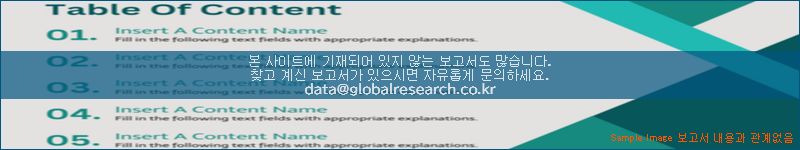 조사 자료 이미지