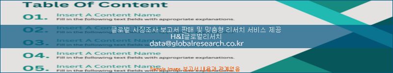 조사 자료 이미지