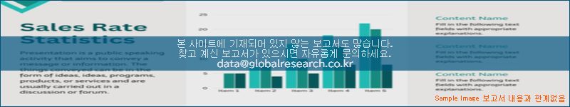 조사 자료 이미지