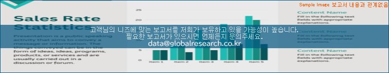 조사 자료 이미지