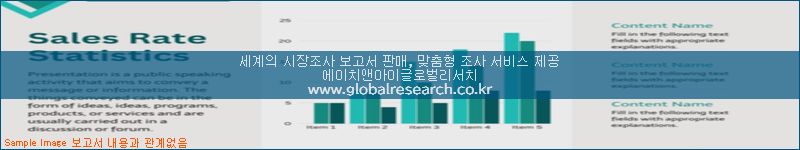 조사 자료 이미지