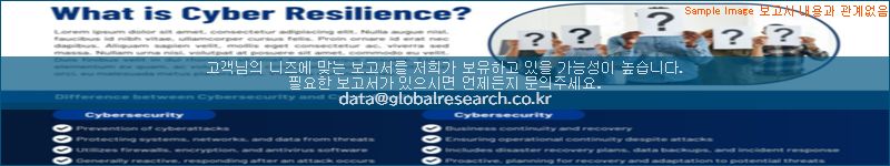 조사 자료 이미지