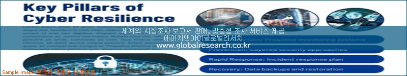 조사 자료 이미지