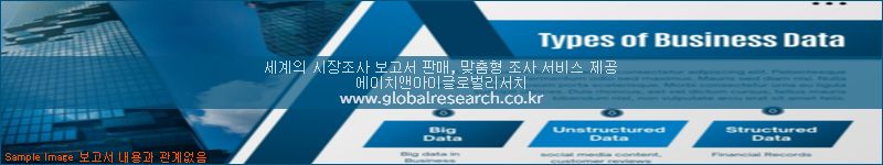 조사 자료 이미지