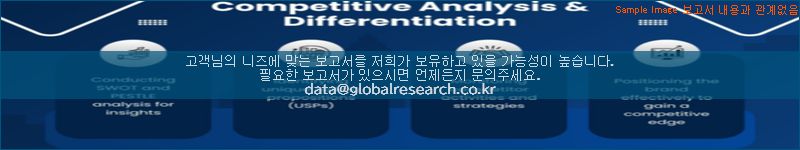 조사 자료 이미지