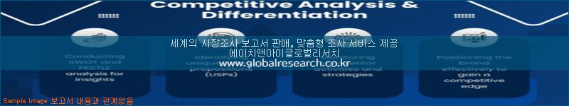 조사 자료 이미지